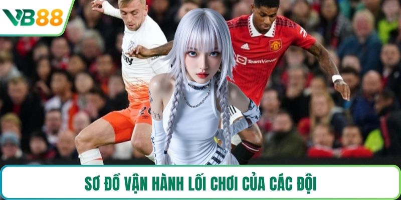 Sơ đồ vận hành lối chơi của các đội